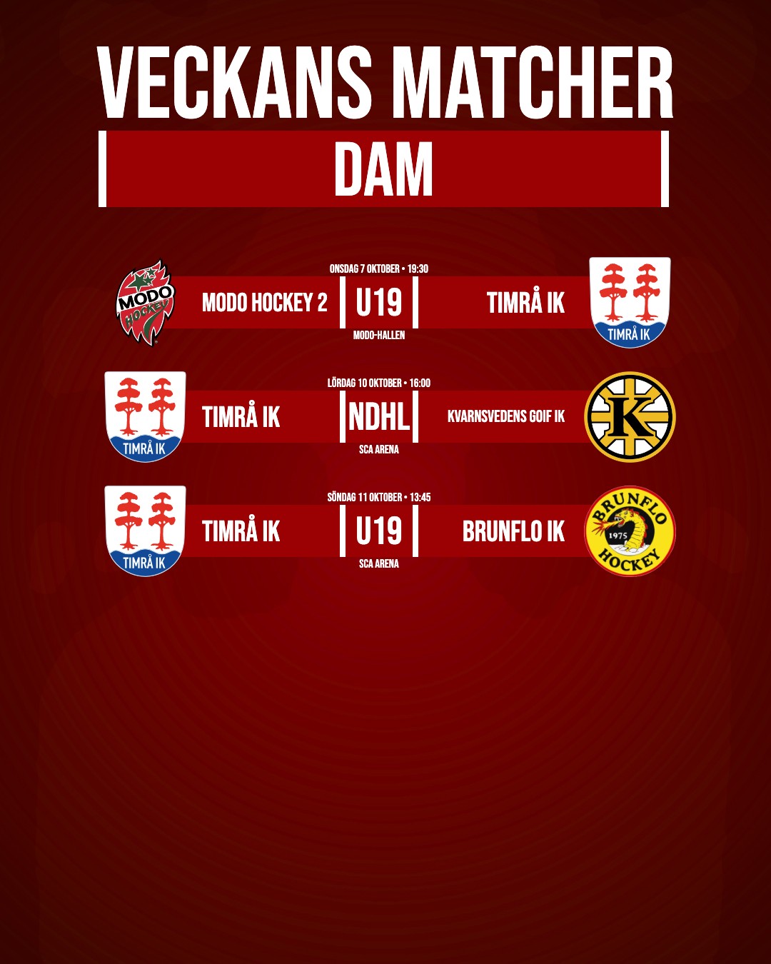 Veckans Matcher Dam preview